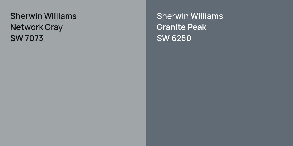 Sherwin Williams Network Gray vs. Sherwin Williams Granite Peak