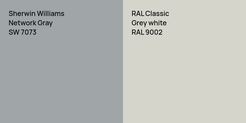 Sherwin Williams Network Gray vs. RAL Classic  Grey white