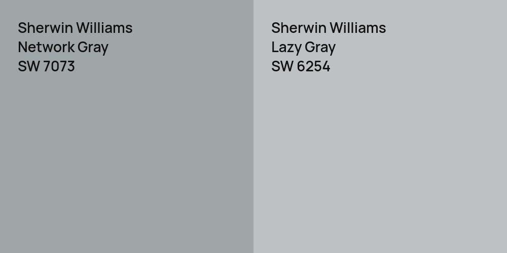 Sherwin Williams Network Gray vs. Sherwin Williams Lazy Gray