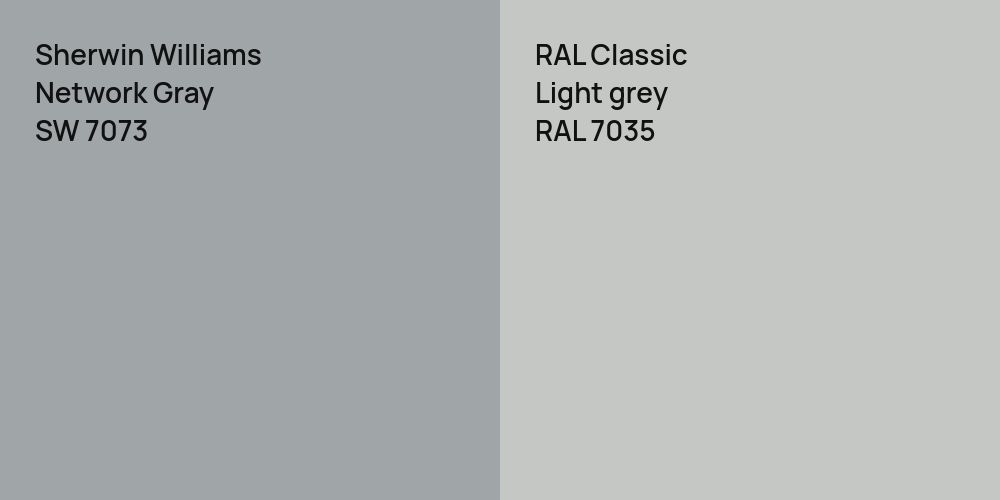 Sherwin Williams Network Gray vs. RAL Classic  Light grey