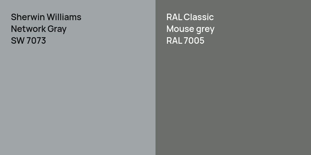 Sherwin Williams Network Gray vs. RAL Classic  Mouse grey