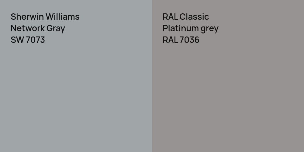 Sherwin Williams Network Gray vs. RAL Classic  Platinum grey