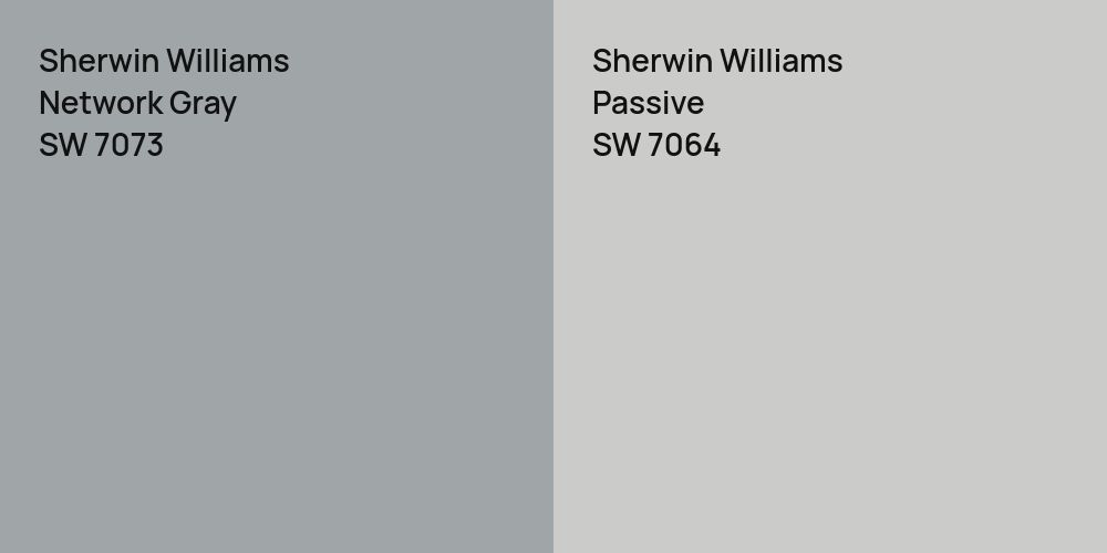 Sherwin Williams Network Gray vs. Sherwin Williams Passive