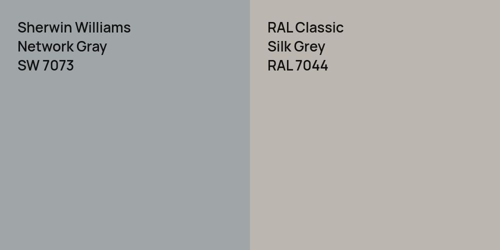 Sherwin Williams Network Gray vs. RAL Classic Silk Grey