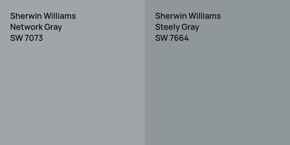 Sherwin Williams Network Gray vs. Sherwin Williams Steely Gray