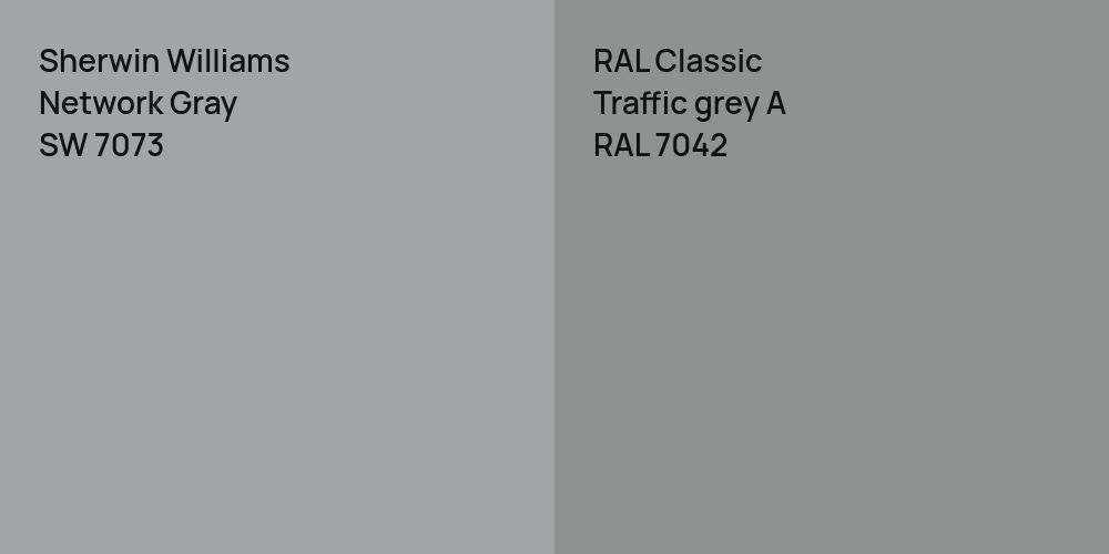 Sherwin Williams Network Gray vs. RAL Classic  Traffic grey A