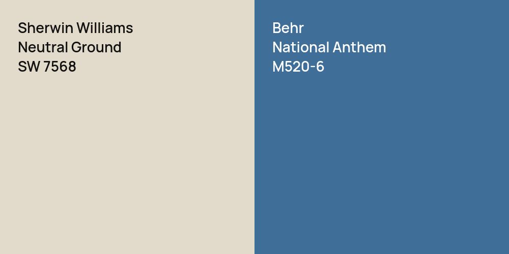 Sherwin Williams Neutral Ground vs. Behr National Anthem