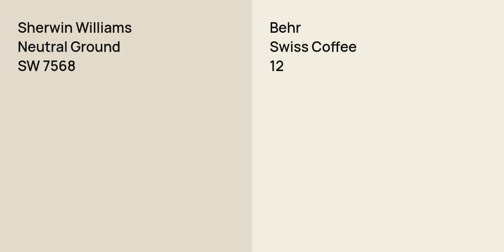 Sherwin Williams Neutral Ground vs. Behr Swiss Coffee