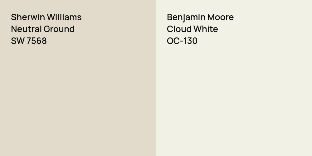 Sherwin Williams Neutral Ground vs. Benjamin Moore Cloud White