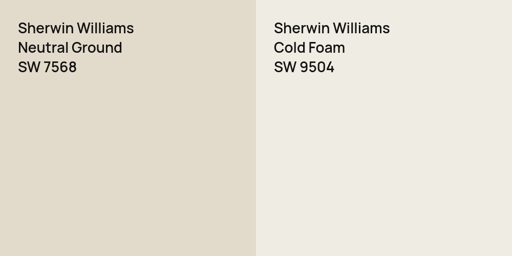 Sherwin Williams Neutral Ground vs. Sherwin Williams Cold Foam