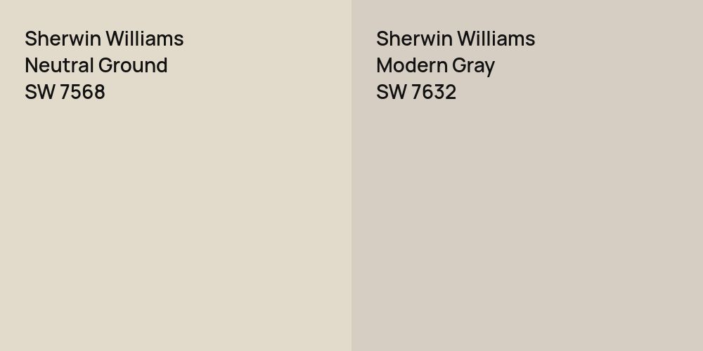 Sherwin Williams Neutral Ground vs. Sherwin Williams Modern Gray