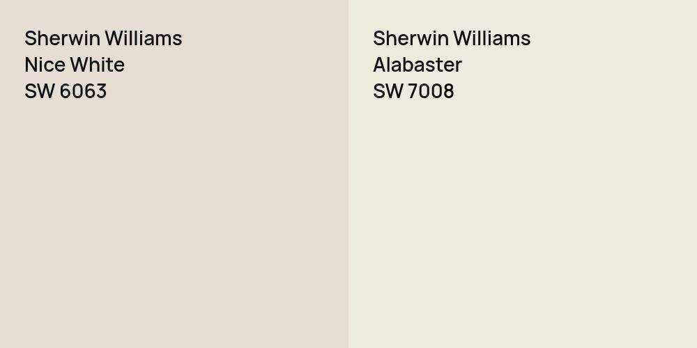 Sherwin Williams Nice White vs. Sherwin Williams Alabaster