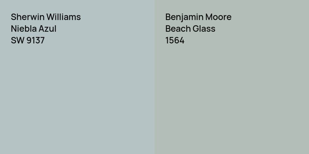 Sherwin Williams Niebla Azul vs. Benjamin Moore Beach Glass