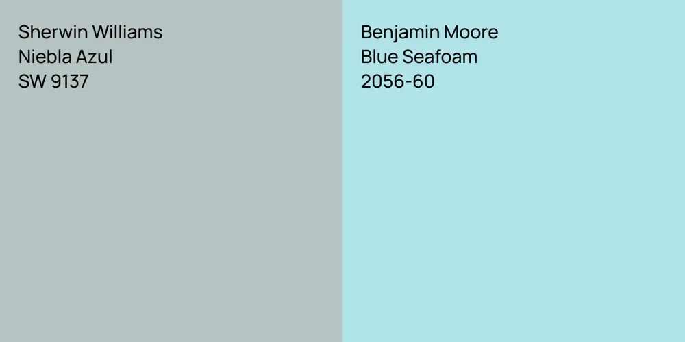 Sherwin Williams Niebla Azul vs. Benjamin Moore Blue Seafoam comparison