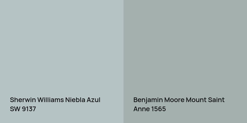 Sherwin Williams Niebla Azul vs. Benjamin Moore Mount Saint Anne