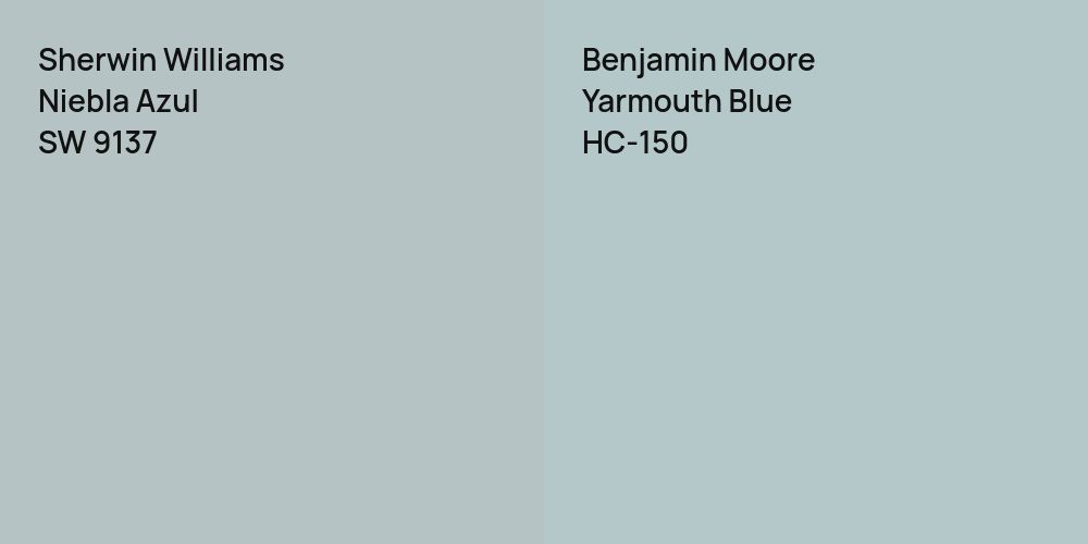 Sherwin Williams Niebla Azul vs. Benjamin Moore Yarmouth Blue