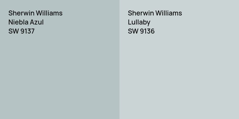 Sherwin Williams Niebla Azul vs. Sherwin Williams Lullaby