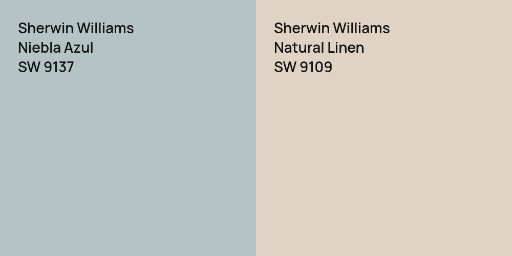 Sherwin Williams Niebla Azul vs. Sherwin Williams Natural Linen