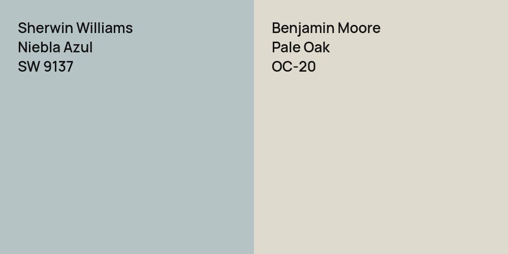 Sherwin Williams Niebla Azul vs. Benjamin Moore Pale Oak