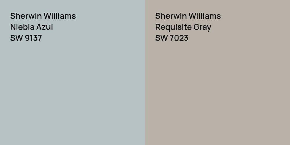 Sherwin Williams Niebla Azul vs. Sherwin Williams Requisite Gray