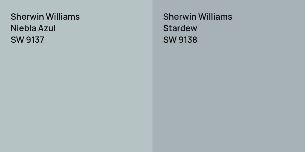 Sherwin Williams Niebla Azul vs. Sherwin Williams Stardew