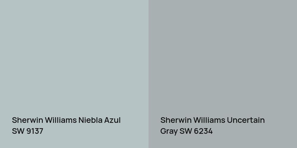 Sherwin Williams Niebla Azul vs. Sherwin Williams Uncertain Gray