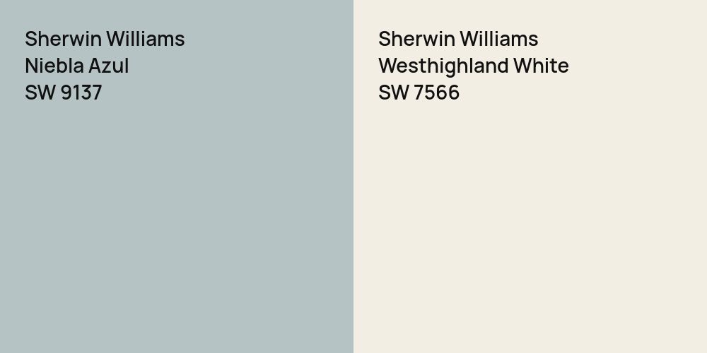 Sherwin Williams Niebla Azul vs. Sherwin Williams Westhighland White