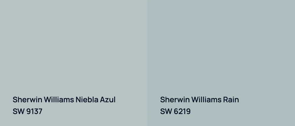Sherwin Williams Niebla Azul SW 9137 vs Sherwin Williams Rain SW 6219