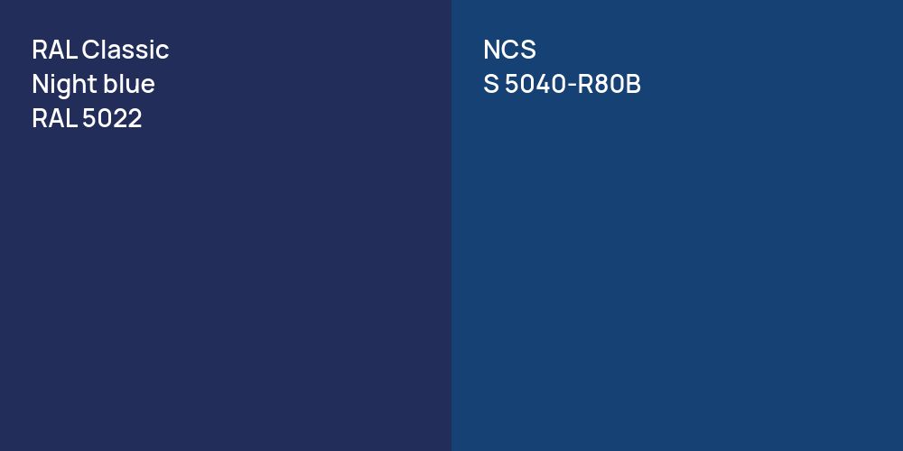 RAL Classic  Night blue vs. NCS S 5040-R80B