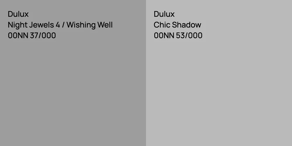 Sheek Shadow Dulux Night Jewels 4 vs. Dulux Chic Shadow comparison