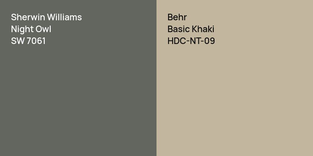 Sherwin Williams Night Owl vs. Behr Basic Khaki