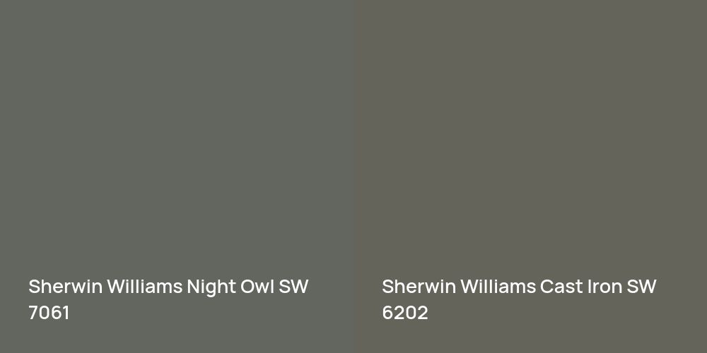 Sherwin Williams Night Owl vs. Sherwin Williams Cast Iron