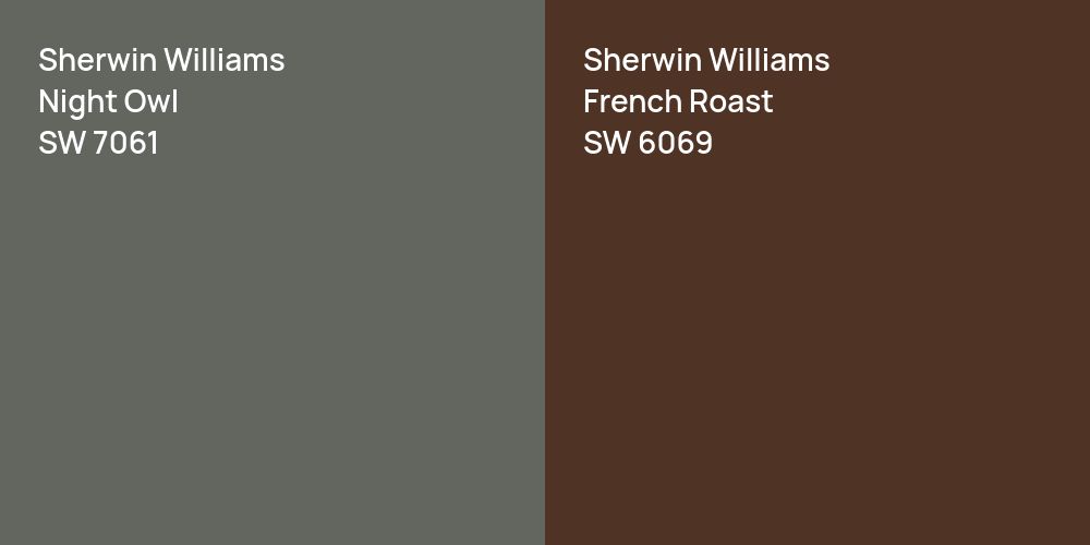 Sherwin Williams Night Owl vs. Sherwin Williams French Roast