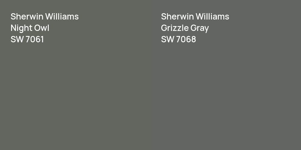 Sherwin Williams Night Owl vs. Sherwin Williams Grizzle Gray