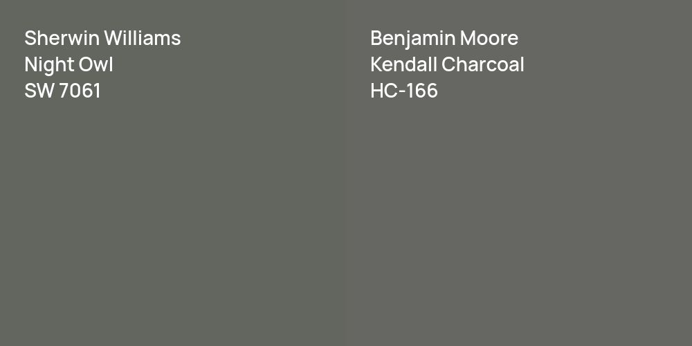 Sherwin Williams Night Owl vs. Benjamin Moore Kendall Charcoal