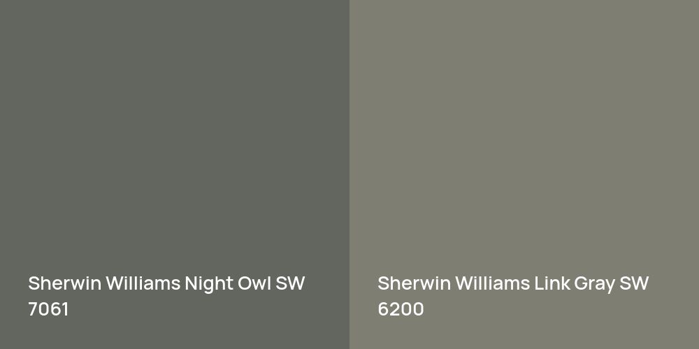 Sherwin Williams Night Owl vs. Sherwin Williams Link Gray