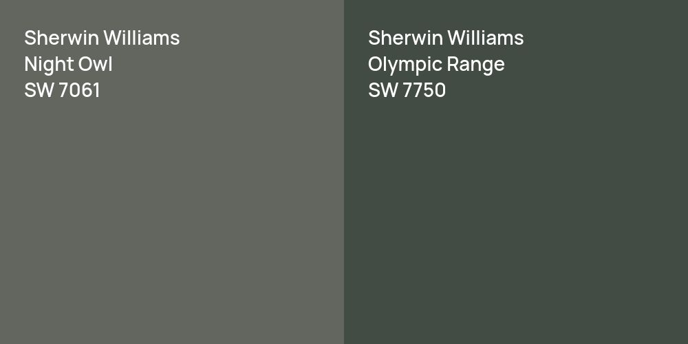 Sherwin Williams Night Owl vs. Sherwin Williams Olympic Range