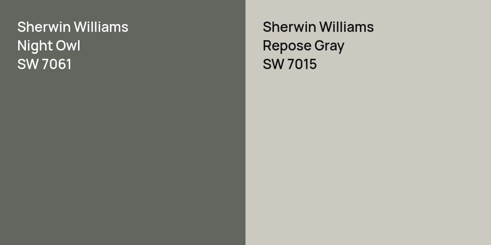 Sherwin Williams Night Owl vs. Sherwin Williams Repose Gray