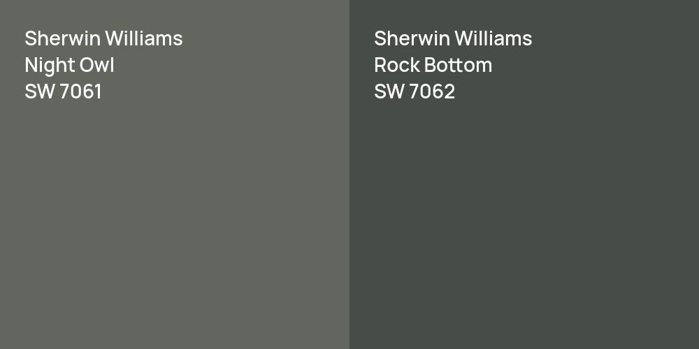 Sherwin Williams Night Owl vs. Sherwin Williams Rock Bottom