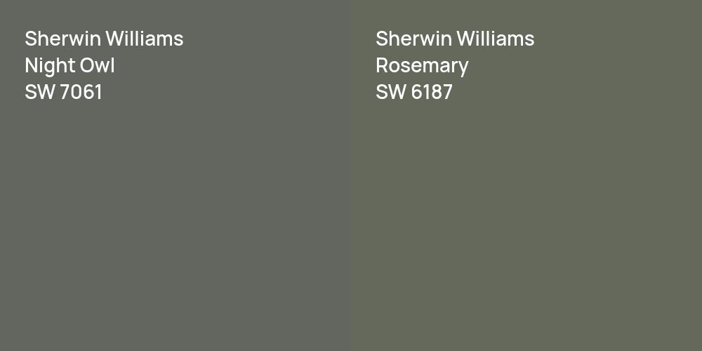 Sherwin Williams Night Owl vs. Sherwin Williams Rosemary