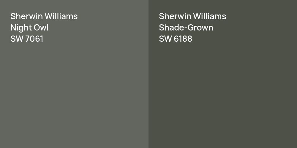 Sherwin Williams Night Owl vs. Sherwin Williams Shade-Grown