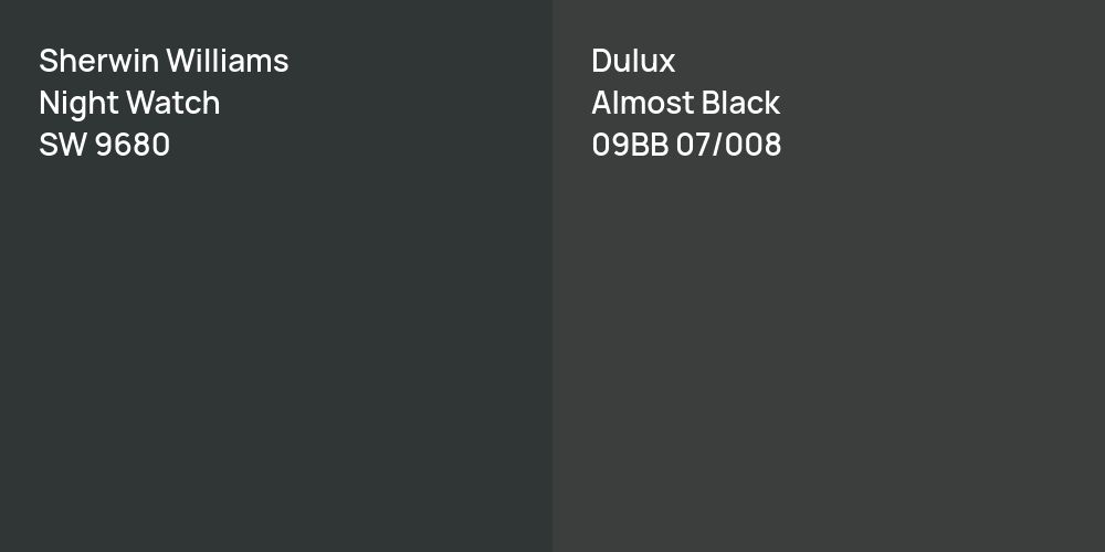 Sherwin Williams Night Watch vs. Dulux Almost Black