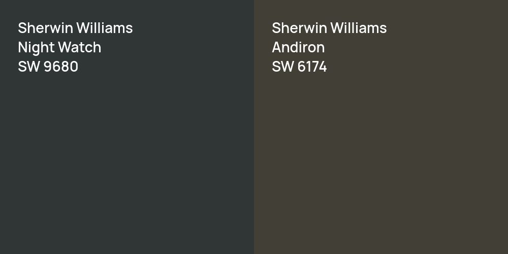 Sherwin Williams Night Watch vs. Sherwin Williams Andiron