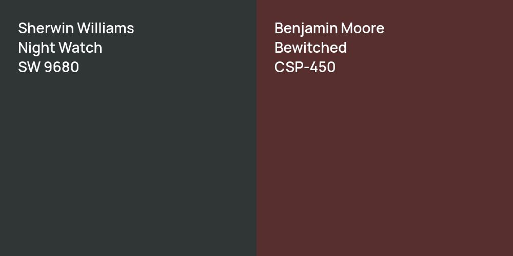 Sherwin Williams Night Watch vs. Benjamin Moore Bewitched