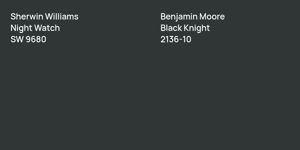 Sherwin Williams Night Watch vs. Benjamin Moore Black Knight