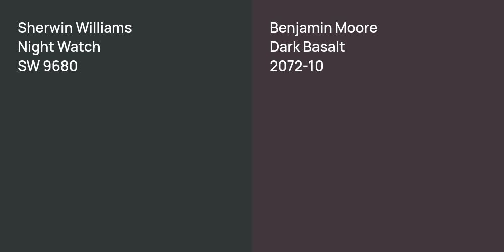 Sherwin Williams Night Watch vs. Benjamin Moore Dark Basalt