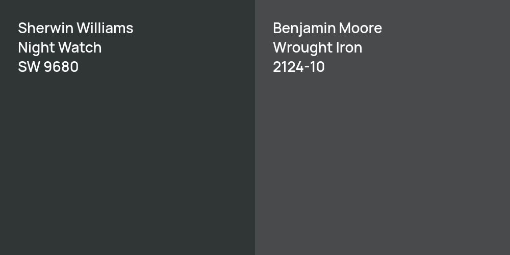 Sherwin Williams Night Watch vs. Benjamin Moore Wrought Iron