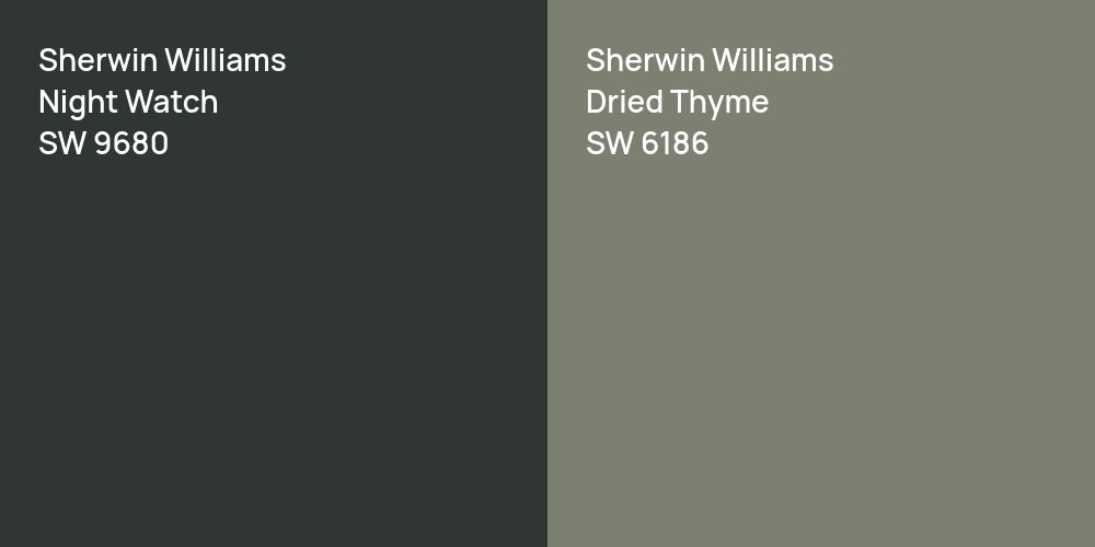 Sherwin Williams Night Watch vs. Sherwin Williams Dried Thyme