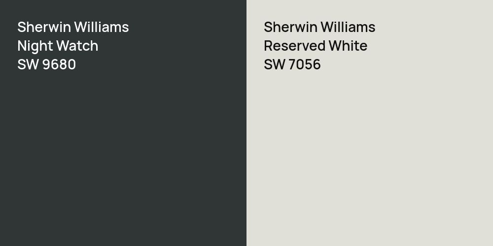 Sherwin Williams Night Watch vs. Sherwin Williams Reserved White