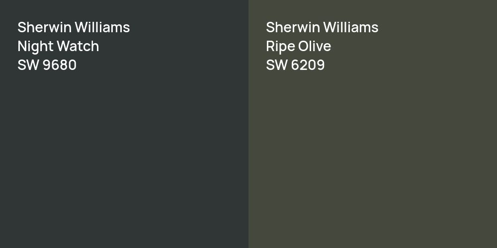 Sherwin Williams Night Watch vs. Sherwin Williams Ripe Olive